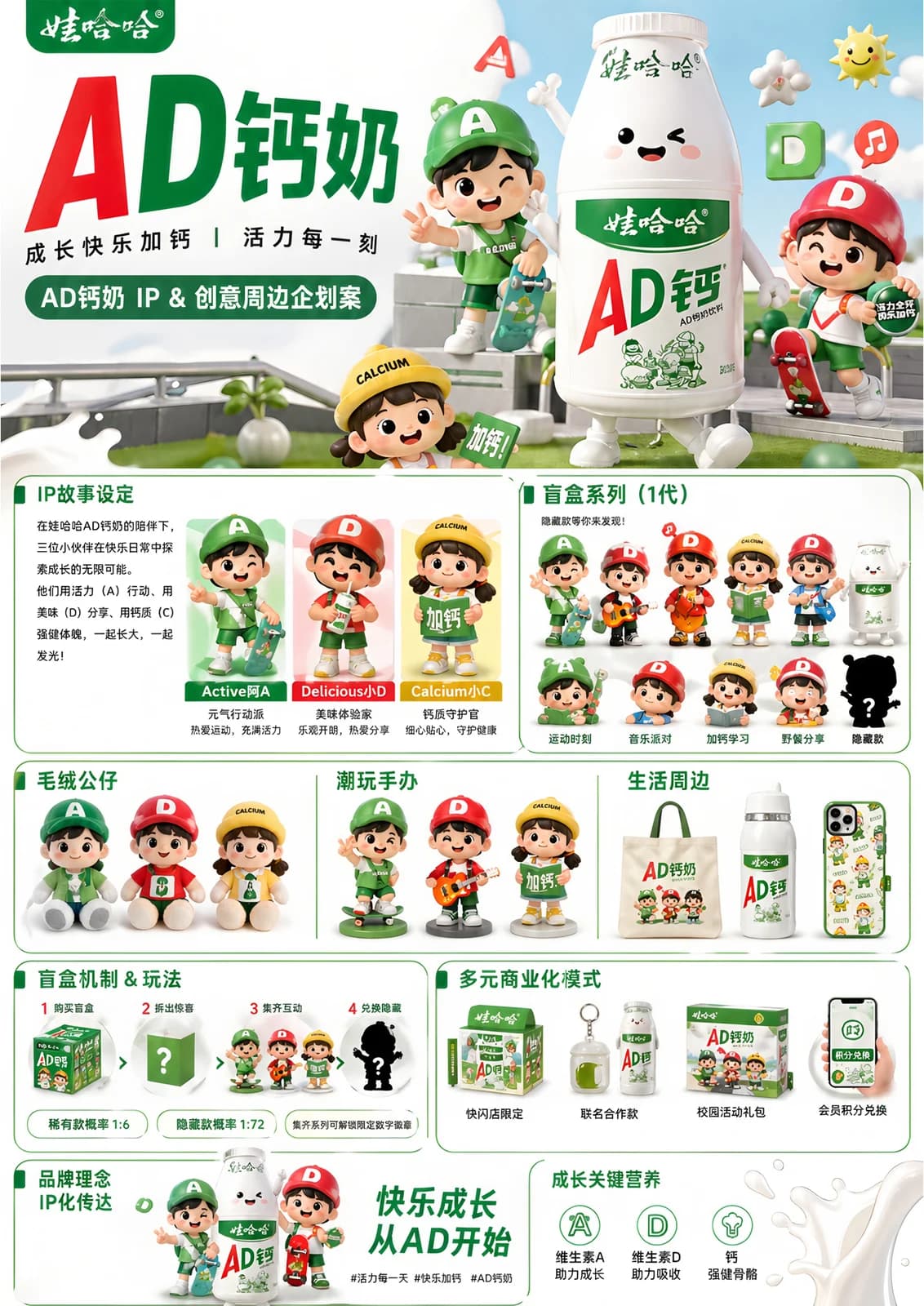 文创周边设计与开发设计 (3)