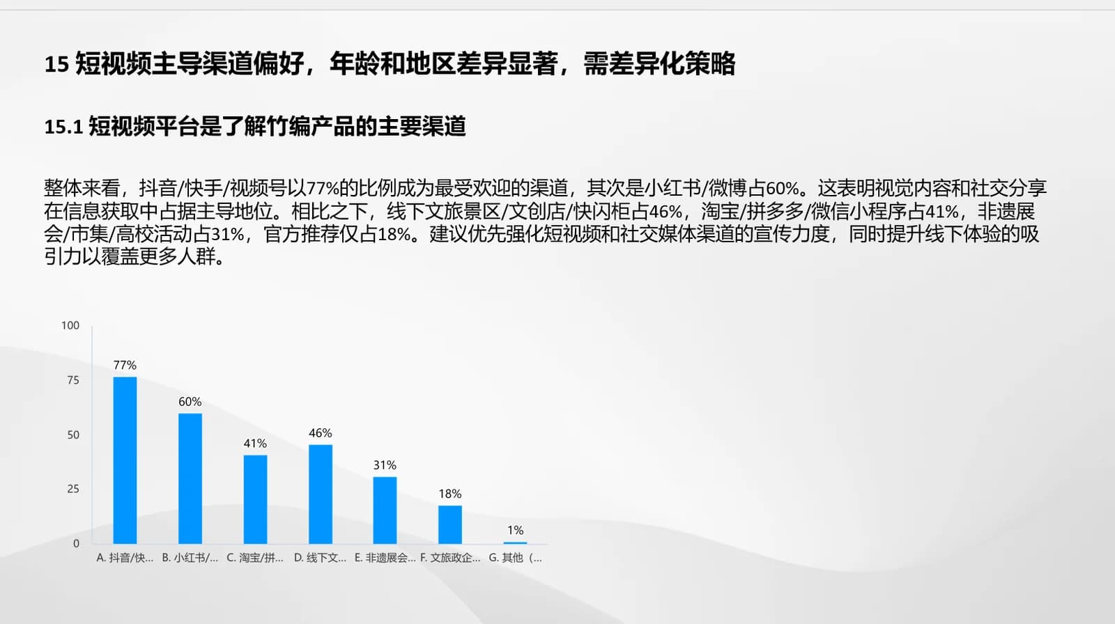 分析平台