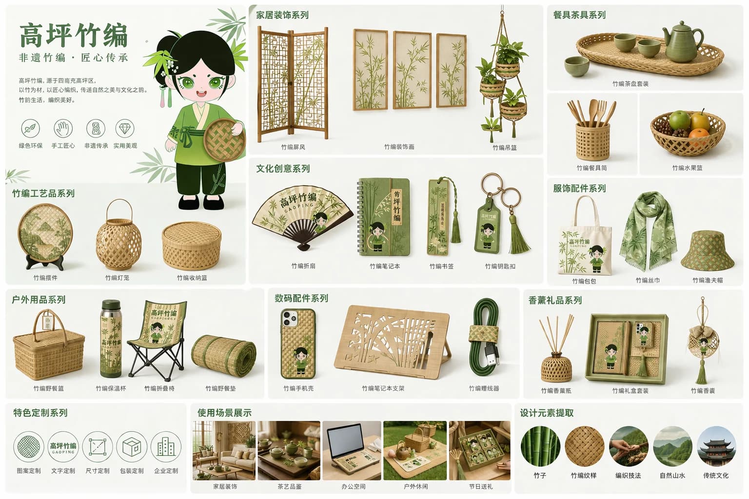 文创周边设计与开发设计 (2)