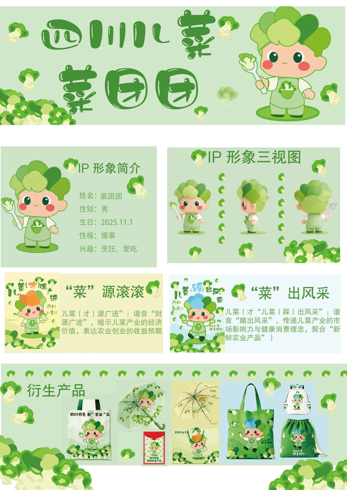 文创周边设计与开发设计 (1)
