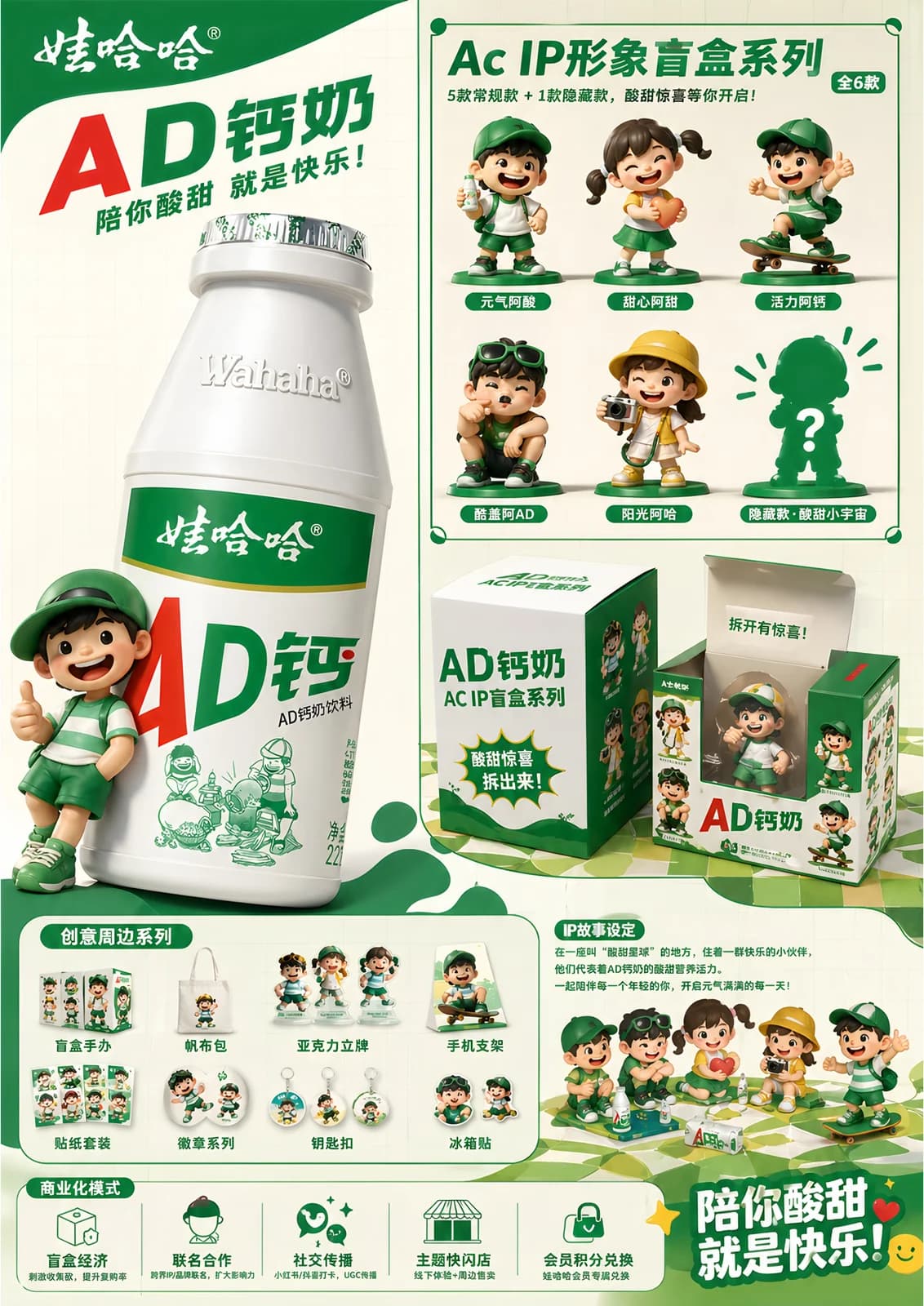 文创周边设计与开发设计 (2)